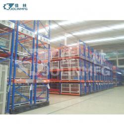 Dalian Jialin Machine Manufacture Co., Ltd