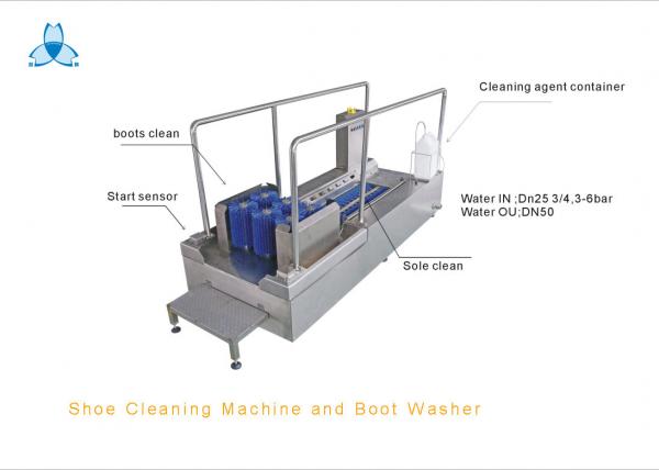 Buy Stainless Steel Shoe Cleaning Machine, Boot Washer For Food Factory at wholesale prices