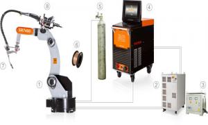 Quality robotic welding for sale