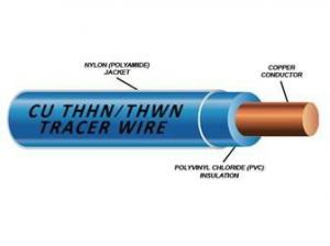 Quality THHN CABLE with nylon cover outside hot seller THHN CABLE for sale