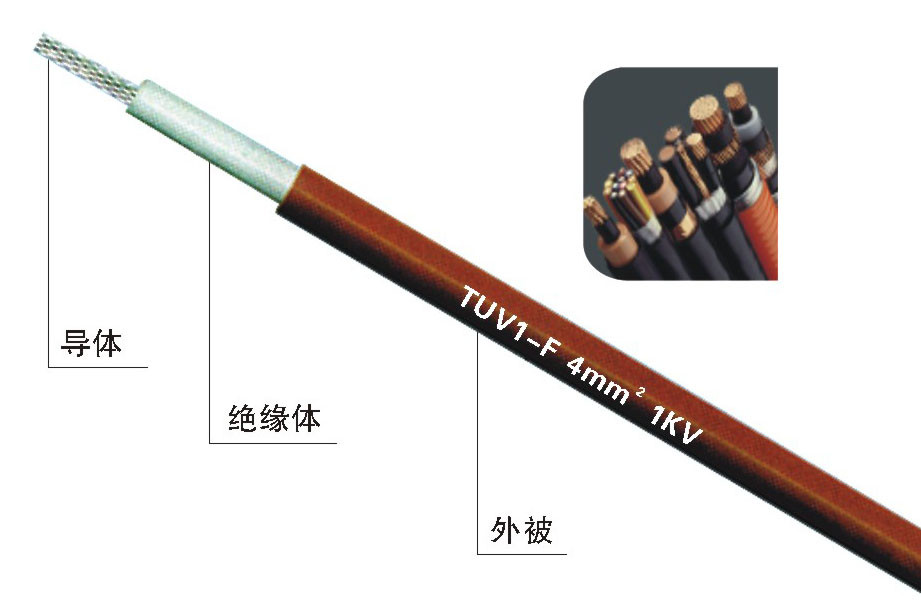 Quality Tinned Copper Double XLPE Insulated Photovoltaic Cable for sale