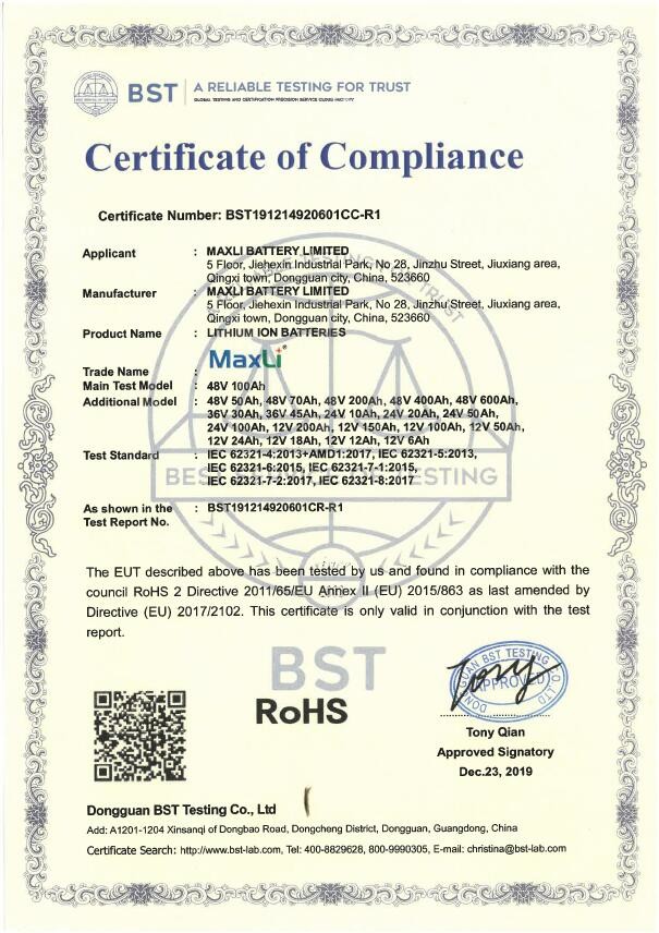 MaxLi Battery Ltd. Certifications