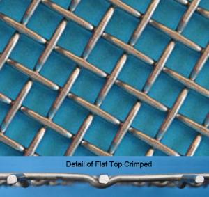 Quality Stainless Steel Flat Top Crimped Wire Mesh, 4-60mm Opening, 1.6-5mm Wire for sale