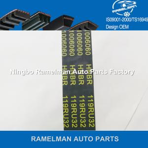 China OEM 06A109119B/06A109119C 138S8M23 auto timing belt rubber belt for car AUDI with high quality good price on sale