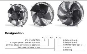 Quality DC fan/Axial Fan of  refrigeration spare for sale