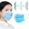 CE GMP Disposable 3ply Non-woven Face Mask medical mask Face Mask for sale