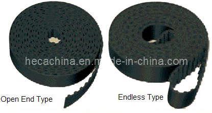 Buy Long Length Synchronous Belts (Open end &amp; Endless) at wholesale prices