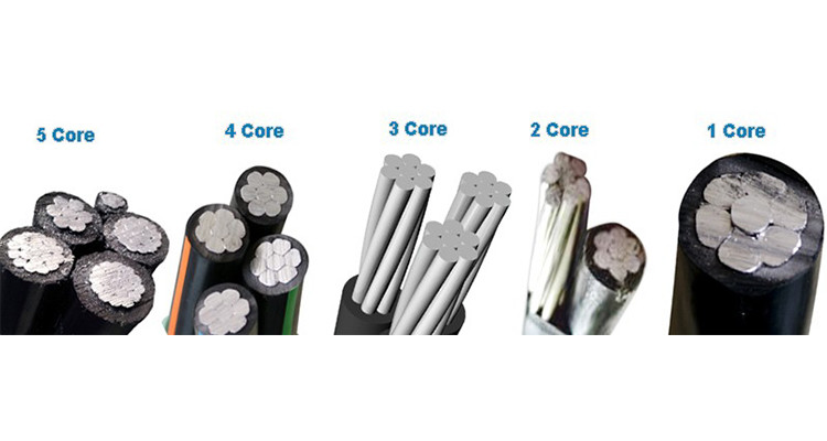 Quality Compressed Aluminum B-230 B-231 Aerial Bundled Cable for sale