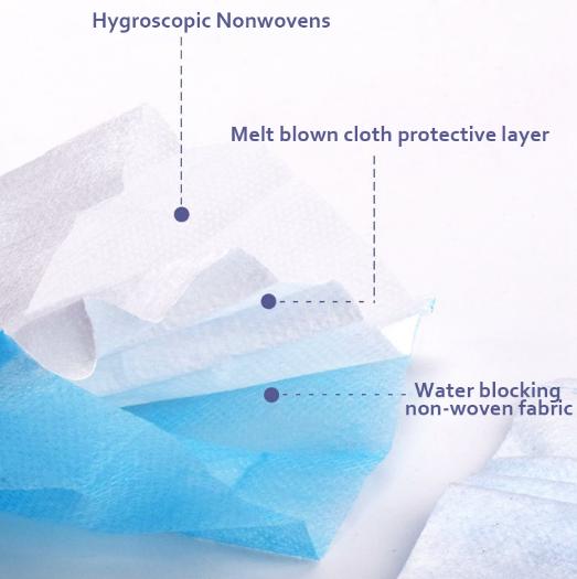 Health Protective 3 Ply Non Woven Face Mask dustproof For Blocking Dust Air