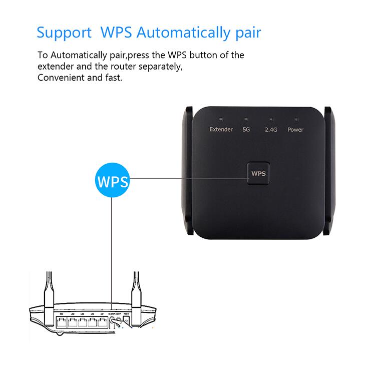 1200Mbps WIFI range extender, 2.4 & 5.8GHz Dual Band Wireless Signal Amplifier Repeater