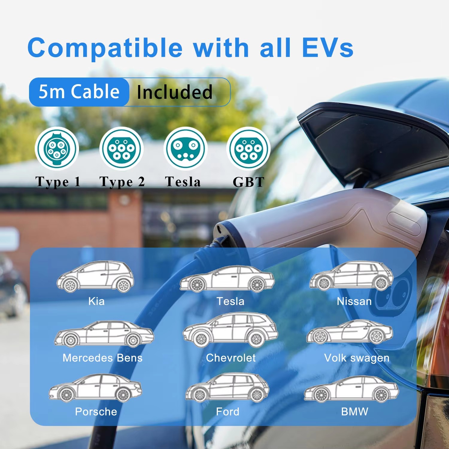 Lightweight Alternating Current Charger Compatible with Multiple Device Types and Voltage Standards Offering Charging Performance