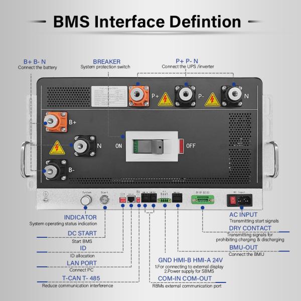 high voltage BMS(HV BMS) Battery Power Solution Battery Management System 480V±240V 500A Center Tap BMS for UPS Lithium Battery