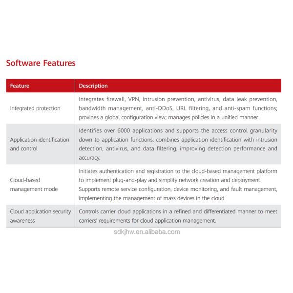 speed Networking with HuaWei Eudemon1000E Series Firewalls AC Host Eudemon1000E -G35