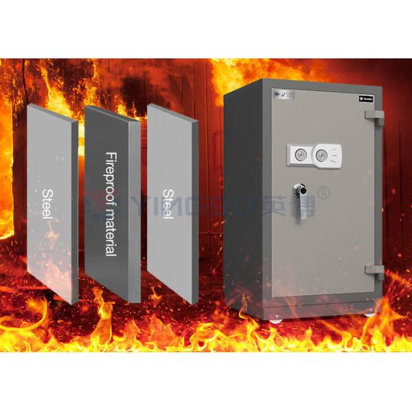 Fireproof safe box fire resistance certification