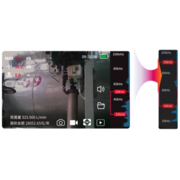 CG5568BS Handheld Acoustic Imager