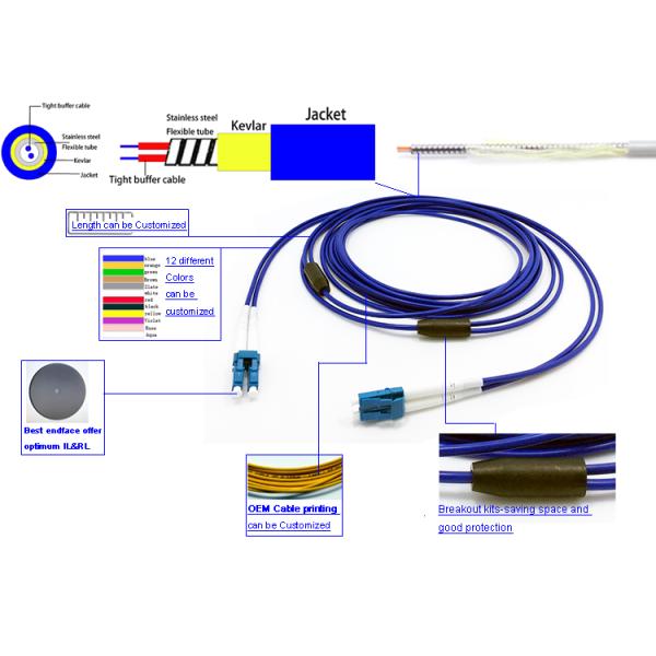 Armored 3.0mm 9 / 125μm Fiber Optic Patch Cable LC UPC Unitube Duplex Soft Helical Stainless Steel Tube PVC Blue jacket