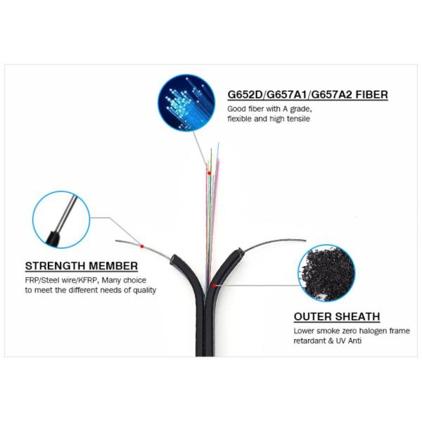 FTTH Self Supporting FRP GFRP KFRP Fiber Optic Drop Cable