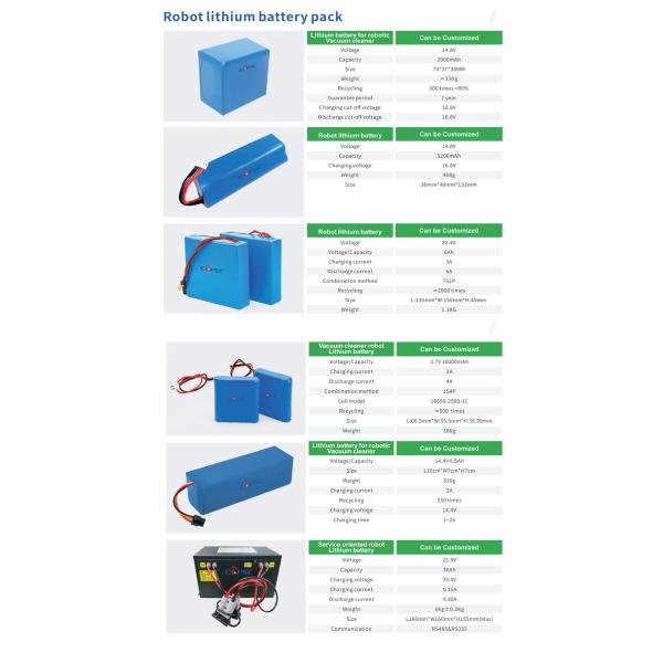 14.8V 5200mAh Sweeping robot lithium battery