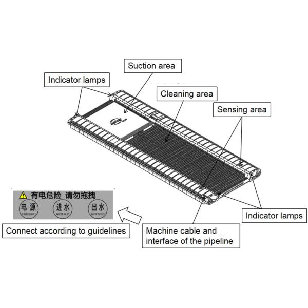 Effective Ultra Thin Sole Cleaning Machine Convenient Use For Hotel Room