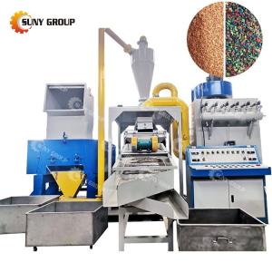 Unmatched Performance Automatic Wire Range Processing Machine for Copper