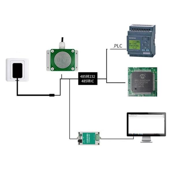 Rain and Snow Sensor Transmitter Junction Box Rainfall Detector Controller RS485 Modbus Switch On / Off with Heating