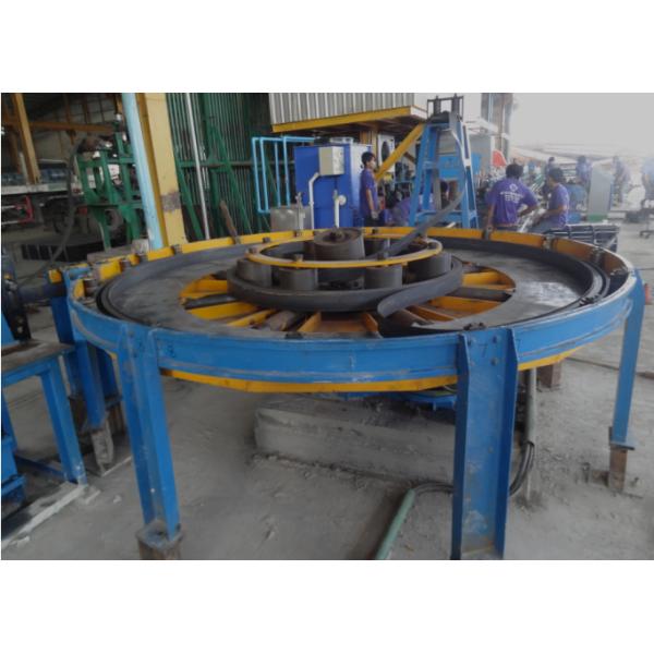 High Frequency Welded Pipe Mill HG60x60x3 Auto Customized