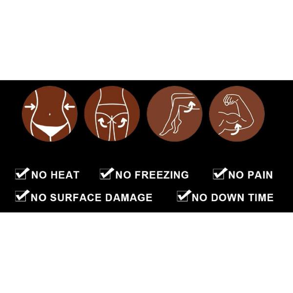 pelvic floor muscle training RF emslim