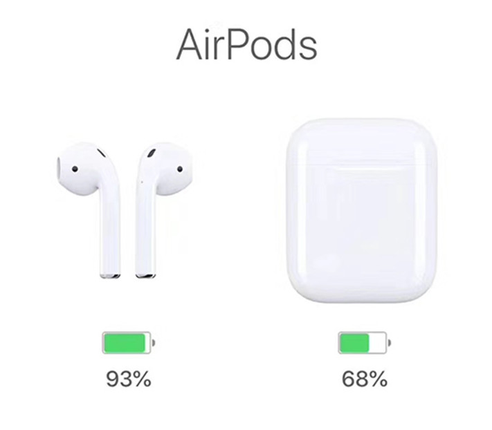 Airpods 2 Waterproof True Wireless Bluetooth Earbuds