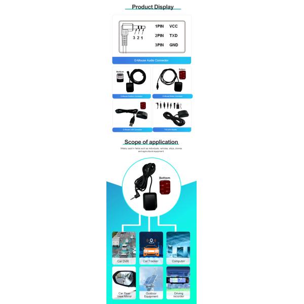 Ultra High Sensitivity GNSS G-Mouse GPS Receiver for Vehicles