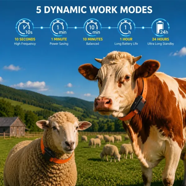 VP-Herd High Precision Pet GPS Tracker with Multi Mode Positioning
