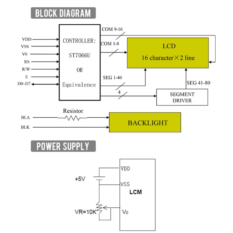 Russian Gray Film 1602B1 Display Module Support Scheme Development Interface ST7066U COB Module