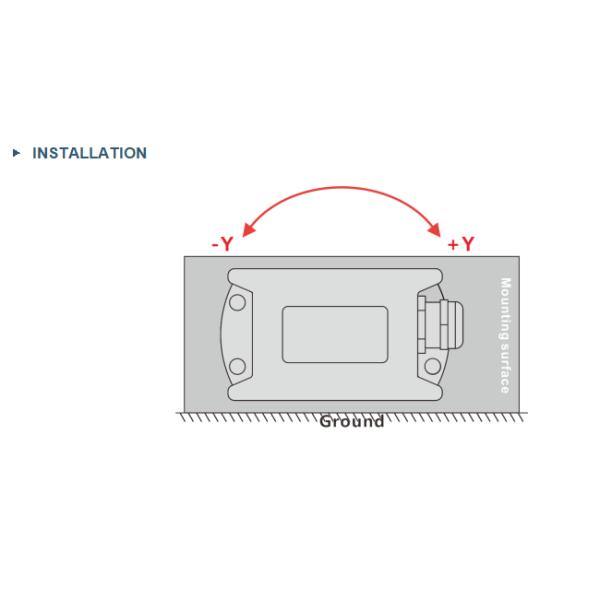 MCA416L Low Power MODBUS Output Inclinometer PV Solar Panel Rotation Angle