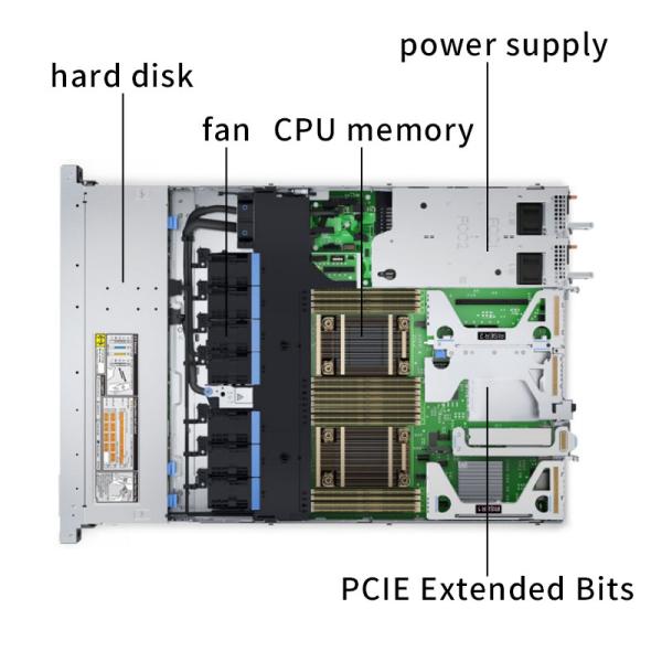 PowerEdge R650XS Server Rack Type with Third Xeon Scalable Processors and DDR4/HDD
