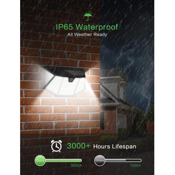 Outdoor Solar Wall Light Motion Sensor Waterproof Street Lamp Solar Powered Sunlight Spotlight