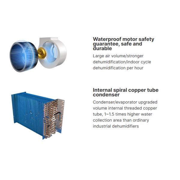 168L/D Ex Explosion-proof Industrial Dehumidifier Large Capacity Commercial Moisture Absorber For Workshops Warehouses
