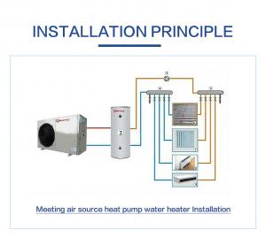 Quality Meeting Air Source Swimming Pool Water Heater Commercial Sauna Heater High Temperature Heat Pump for sale