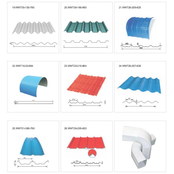 Corrugated steel sheet for steel structure building facade different width and length