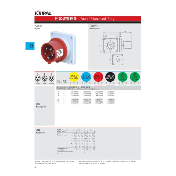 Three Phase 5P 380V Wall Electric Plug For Architecture Waterproof