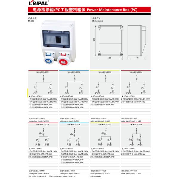 PC Industrial Outlet Box 16A 32A Power Distribution Box IP67 Waterproof
