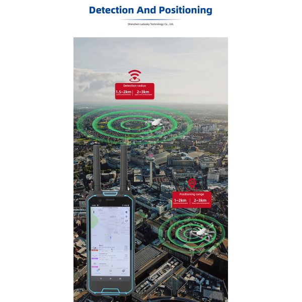 Handheld Drone Detector with UAV Spectrum Detection Protocol Analysis Remote ID Recognition and Real Time Trajectory Tracking up to 3KM Range