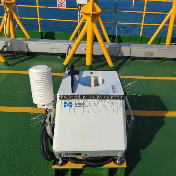 Doppler Offshore Wind Lidar Light Detection And Ranging Sampling Rate 1hz