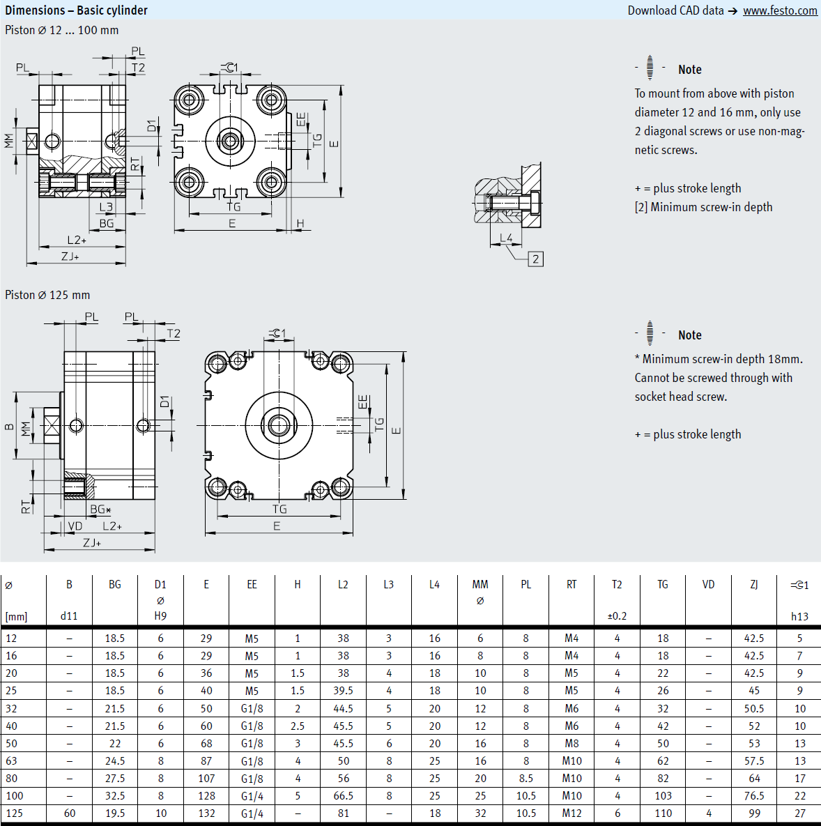 Variable Stroke ADVU-80-...-P-A,-100,-125 -S2 -S6 Festo Double-Acting Compact Cylinder