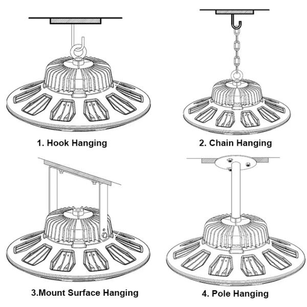 100w 150w Led Ufo High Bay Light High Brightness Efficient Cooling Structure