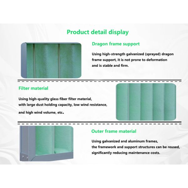 G4 Pleated Panel Air Pre Filter With Synthetic Fiber Material Aluminum Frame For Industrial Applications