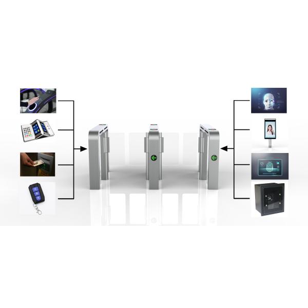70W Pedestrian Barrier Gate Automatic Systems Turnstiles Fingerprint Control