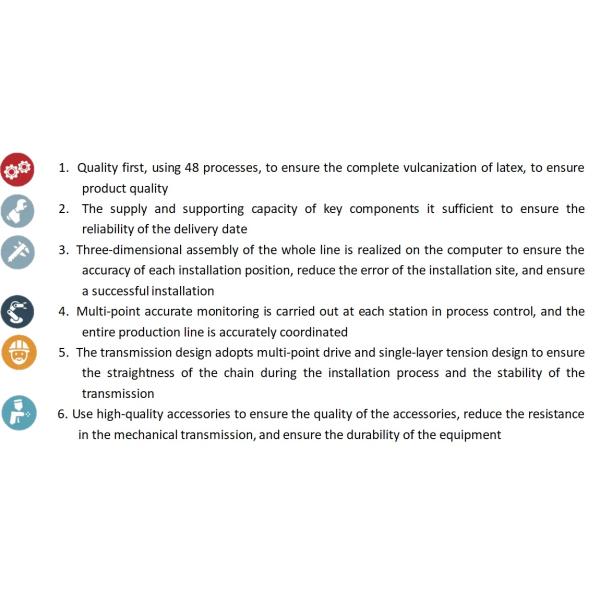 Advanced Full Automatic Quality Assured Nitrile glove/Condom making machine