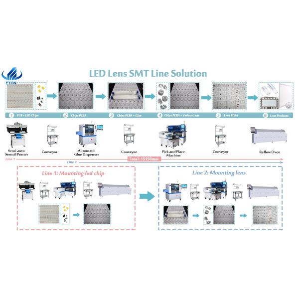 Magnetic Linear Motor LED Bulb Making Machine With Electronic Feeder Feeding System