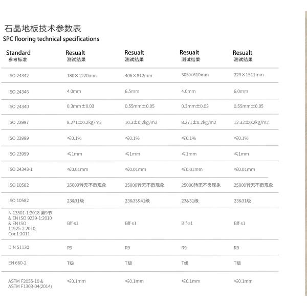 Grey Marble SPC Vinyl Flooring 3.5mm Waterproof Interior Tile