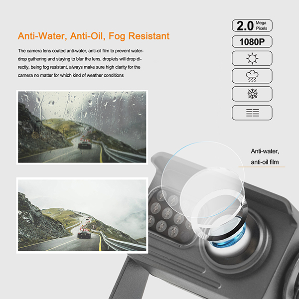 12Mbps Wireless Rear View Dash Cam 12 Inch Touch Screen AHD Receiver