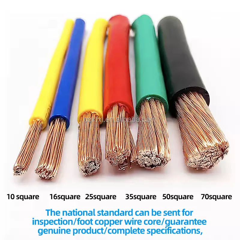 BVR Copper Conductor PVC Electric Wire Cable 450Volt Heat Resistance